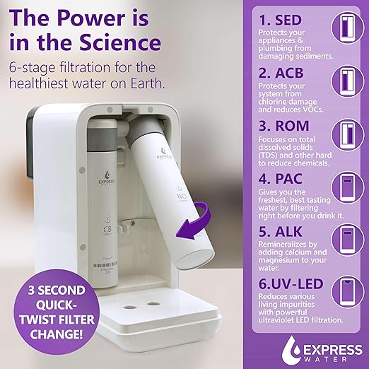 Express Water ROC001ALK pH UV Countertop Reverse Osmosis Water Filter 6 Stage RO System with UV Purifier and pH Remineralization