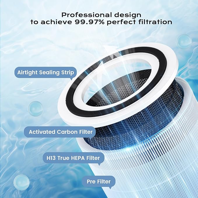 240 Filter Replacement for 240 Air Purifier, 3-in-1 Ture 14 HEPA Replacement Filter Compatible with 240 Air Cleaner Purifier (2 Pack)