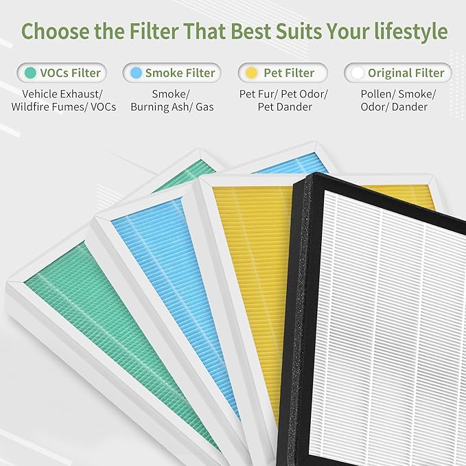 [Odor Remover]-G3 H13 HEPA Replacement Filter Compatible with AMEIFU G3 Air Puri-fier (Sferf-30) and VEWIOR A3 Air Puri-fier, G3 H13 HEPA Filter with 3-IN-1 High-Efficiency Filtration, 2-Pack