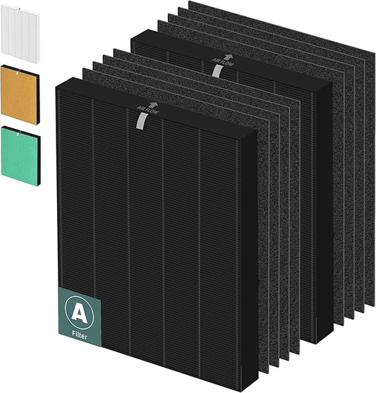 115115 HEPA Smoke Remover Replacement Filter A for Winix Plasmawave Air Purifier C535 5300 5300-2 6300 6300-2 P300 AM90 C909 9800,2 x True HEPA Size 21 Filters + 8 x Carbon Pre-Filters