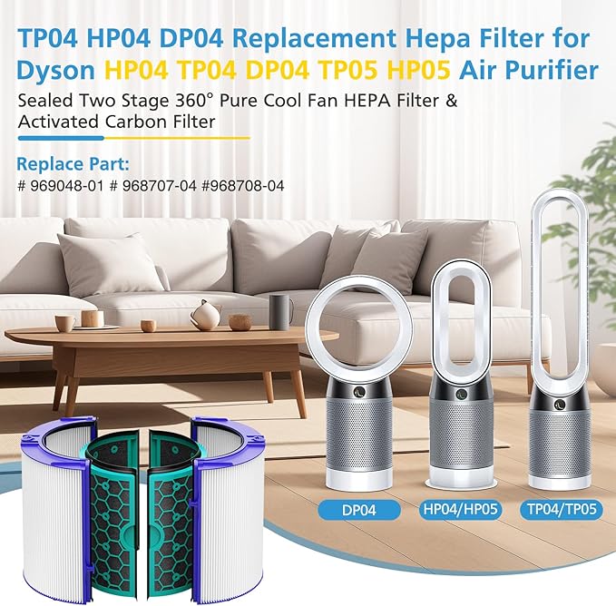 TP04 Replacement Filter for Dyson TP04 HP04 DP04 TP05 DP05 Air Purifier Sealed Two Stage Pure Cool Fan Combi 360° Glass HEPA Filter & Activated Carbon Filter, #969048-01, Purple/Teal
