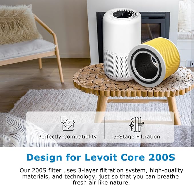 Core 200S-P Replacement Filter for LEVOIT Core 200S Smart WiFi Air PuriFier, 3-in-1 HEPA Filtration High-Efficiency Activated Carbon Pre-Filter, Core 200S-RF