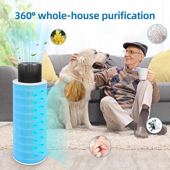 SCA5100C Replacement Filter Compatible With Jade 2.0 SCA5100C Air Purifier,H13 HEPA and Activated Carbon Filter 3-Layer Filteration