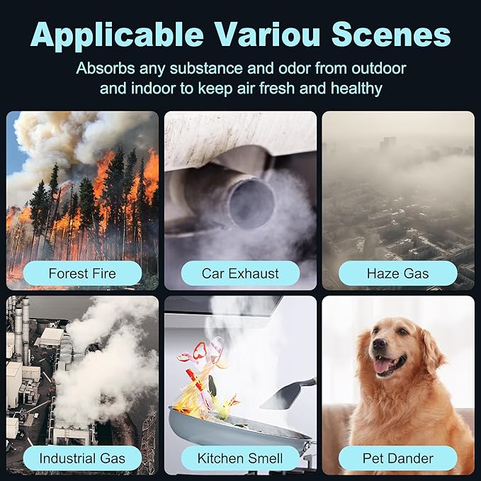 HPA100 Replacement Filters for Honeywell HPA100 HRF-ARVP100 Series Air Purifier HPA094, HPA104, HPA105, HPA3100 and HPA5100, Funmit 2 HEPA R Replacement and 8 A Carbon Pre-Cut Pre-Filters