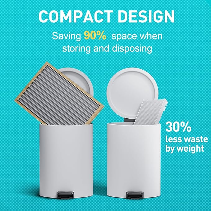 16x20x1 Refillable Air Filter Kit, MERV 11, 1 Reusable Foldable Frame ＆ 6 Refill, Fits Most AC HVAC Furnace Devices, Actual Size 15.75x19.75x0.75in