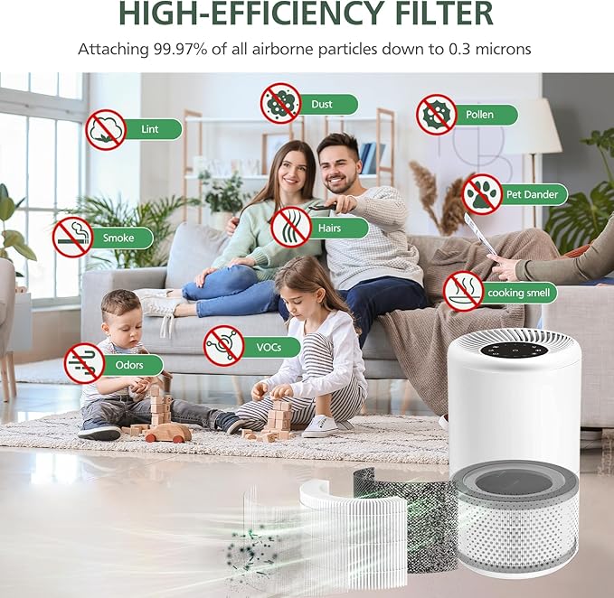 2 Pack Vista 200 Replacement Filt-er Compatible with LEVOIT Vista 200 Air Purifi-er, 3-in-1 HEPA Filt-er Replacement, Fit Part No.Vista 200-RF