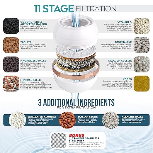 Bath Filter for Tub Faucet-11 Stage Bathtub Water Filter-Removes Contaminants, BPA Free, Purify Tub Bathwater for Healthy Skin & Hair, Baby & Kids