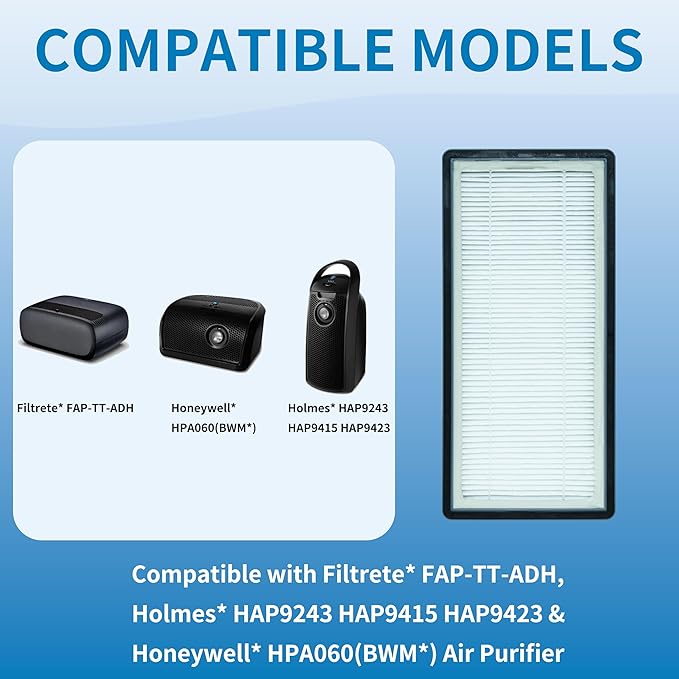 A/D/H Replacement Filter, Compatible with Filtrete FAP-TT-ADH and Holmes HAP9243/HAP9415/HAP9423 Air Purifier, Compare to Honeywell HPA060(BWM), 2 Pack (ADH-H13)