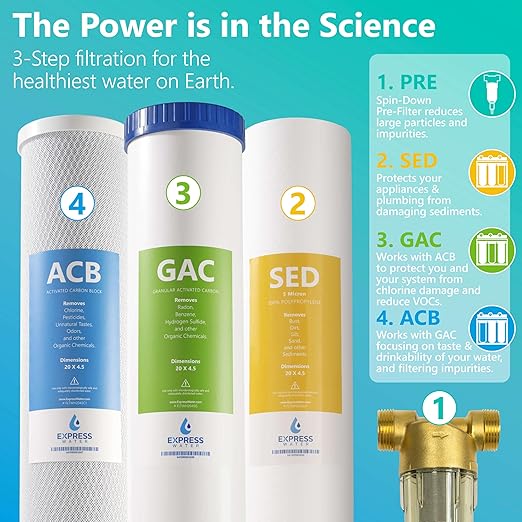 Whole House Water Filter System| ESSENTIAL | 3 Stage Water Purifier Whole Home, Top-Tier GAC, ACB Filters Produce Overachieving H2O, Significantly Reduces Chlorine & Sulfur Smell/Taste, Healtheir Skin