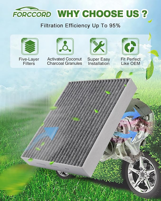 1Pcs Cabin Air Filter and 1Pcs Engine Air Filter Fit for Ford Bronco 2026 2025 2024 2023 2022 2021 2.3L 2.7L Cabin Filter Engine Air Filter Replacement Car Accessories