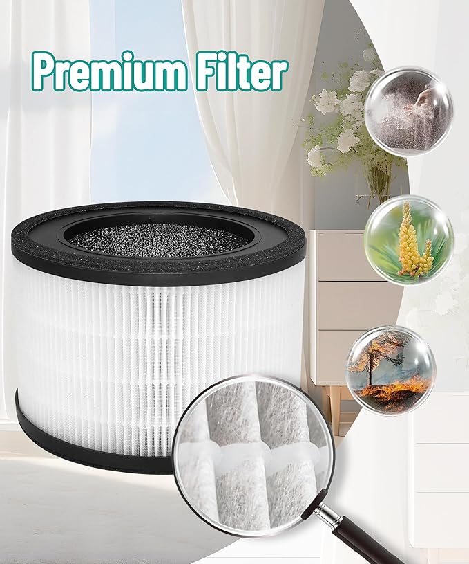 MAF-02 Replacement Filter Compatible with Miko IBUKI M MA-02CW Air Purifier MAF-02/970 Sqft, 3-in-1 Filtration with Activated Carbon Filters, 2 Count