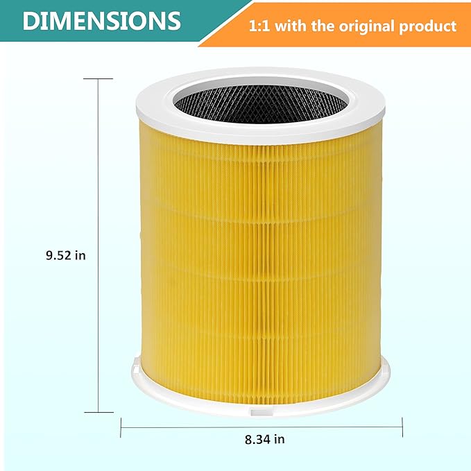 2-Pack AP401 Pets Allergy Replacement Air Filter, Compatible with Dayette AP401 AP402 Air Purifier and JOWSET AP402 AP403 Air Purifier, Designed for Pets Odors