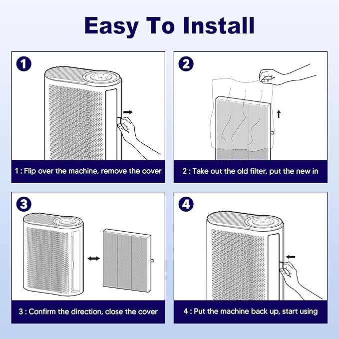 MK04 Air Filter Replacement for Aroeve MK04 MG04JH Air Purifier, 4-in-1 H13 True HEPA High-Efficiency Activated Carbon Filter, Standard Version (3 Pack)