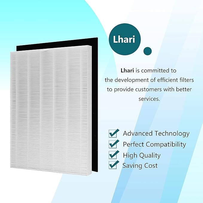 D360 True HEPA Replacement Filter D3 Compatible with Winix D360 Air Purifier, Item Number 1712-0101-02, 2 H13 True HEPA Filters with 8 Carbon Pre-filters