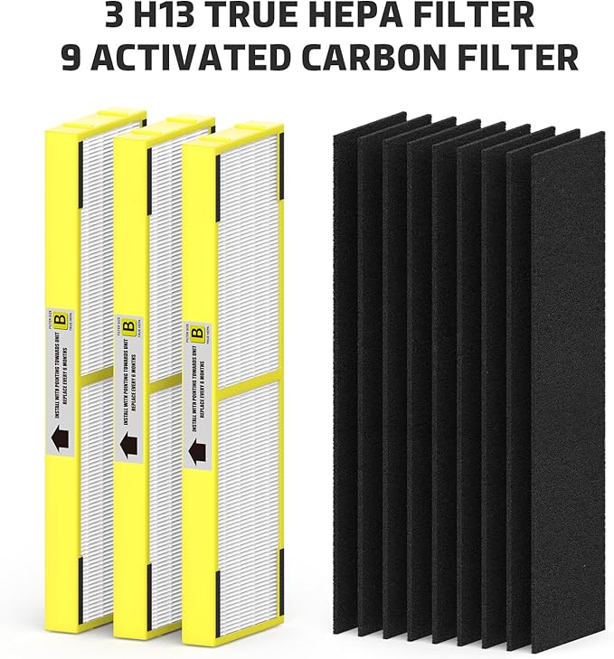 SAKEGDY FLT4825 HEPA Replacement Filter B Compatible with Guardian Air Cleaner Purifier AC4825 AC4300 AC4800 AC4900 AC4850, 3 Pack HEPA Filter B with 9 Carbon Filters