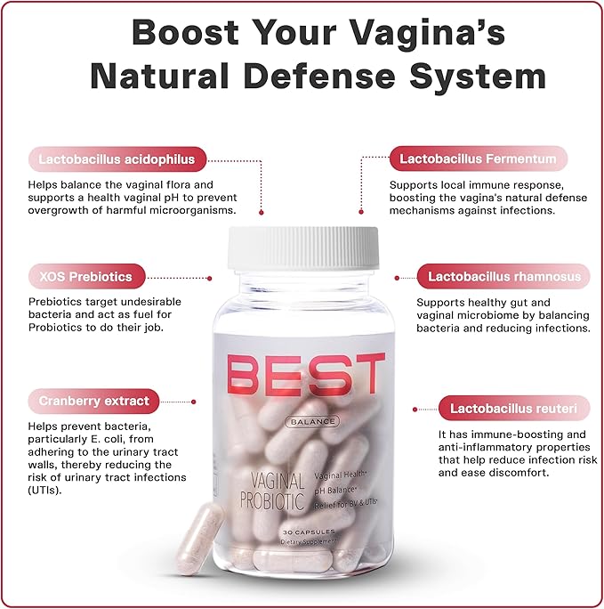 Best Vaginal Probiotics for Women, Probiotics for Women Vaginal Health - pH Balance with 4 Lactobacillus Probiotic for Woman, Urinary Health Support, Clinically Proven Cranberry Blend - 30 Day Dupply