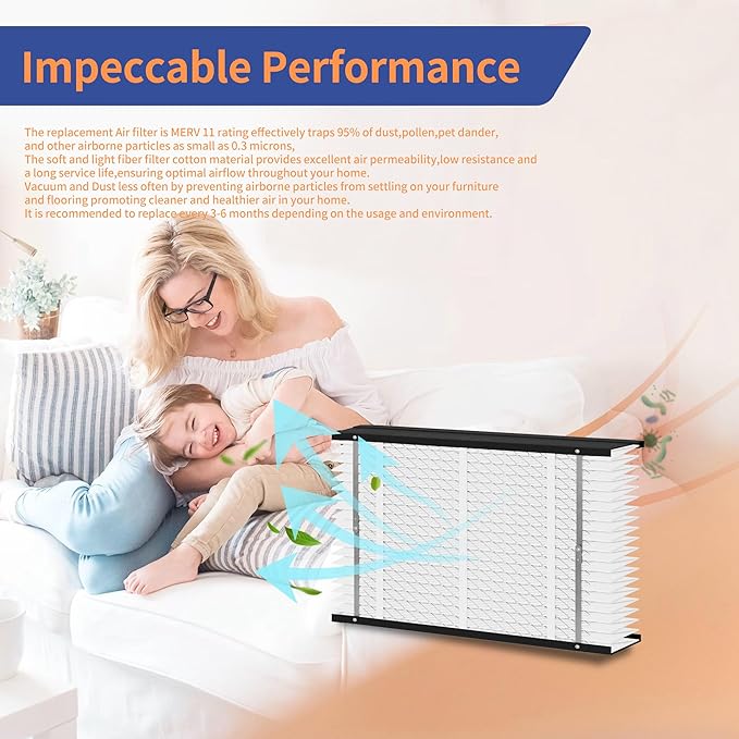 2-Pack 410 Filter Replacement Compatible with AprilAire 410 Whole House Air Purifiers Models,1410,1610,2410,2416,3410,4400,MERV 11 Furnace Filter Replacement,fit for16x28x4Furnace Actual size