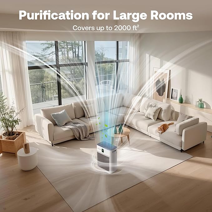 T554 Air Purifier for Home Up to 2000 Ft² in 1 Hr with Washable Pre-Filter, Air Purifier for Home Pets with PM 2.5 Air Quality Display, Sleep Mode for Allergies, Dust, Smoke, White