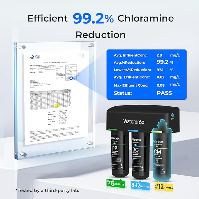 Waterdrop TSB-CM Under Sink Water Filter System Reduce Chloramine for CA, FL and Washington, D.C., NSF/ANSI 42 Certified Element, Reduces Chloramine, Chlorine, with Brushed Nickel Faucet