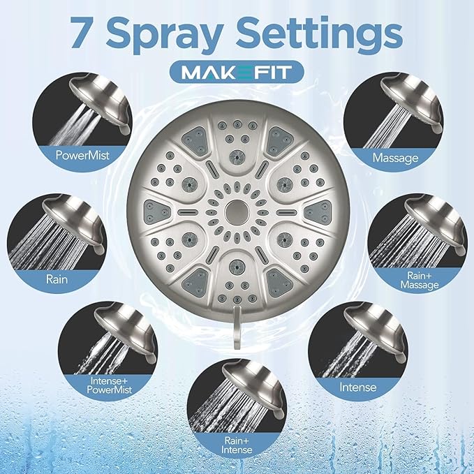 Filtered Shower Head with Upgraded Activated Carbon Filter - High Pressure Shower Head with Hard Water Softener - 7 Settings Bathroom Rain Showerhead to Remove Chlorine and Heavy Metals