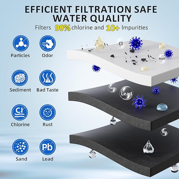 W10295370A Water Filter Replacement, Compatible with EDR1RXD1, Filter 1, EDR1RXD1B, W10295370, WHR1RXD1, KAD1RXD1, P4RFKB2, P8RFWB2L, 46-9930, 46-9081, 3Pack