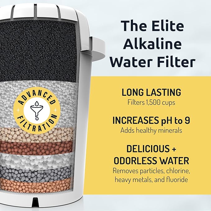 Invigorated Water PH001 Ultra Alkaline Water Filter – Replacement Water Filters for Pitchers – pH Water Filter Cartridge – For Alkaline Water Filter Pitcher, 96 Gallon Capacity (1-Pack White)
