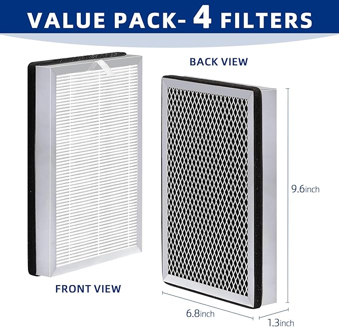 25 Air Purifier Replacement Filter: Compatible with MA Series Air Purifier 25 S1/W1/B1, 3 in 1 Pre-filter, Pleated Filter and Activated Carbon Filter, 4 Pack