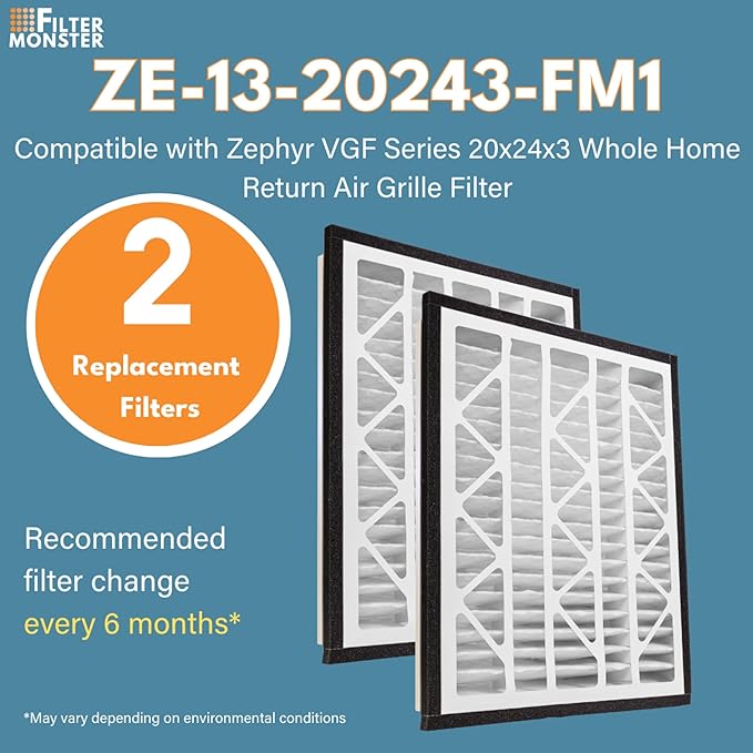 Filter-Monster - Replacement MERV 13 HEPA Filter Bundle - Compatible with Zephyr VGF Series 20x24x3 Whole Home Return Air Grille Filter, 2 Filter Replacement Bundle