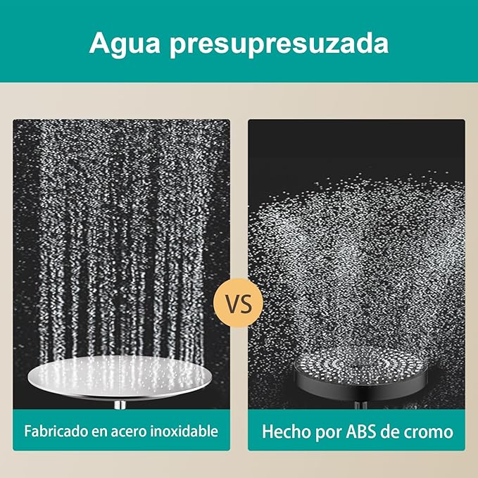 All Metal Rain Shower Head - Heavy Duty Stainless Steel, Easy Install, High Water Flow, Ultra-Thin Modern Design for Bathroom (Brushed Nickel, 16)