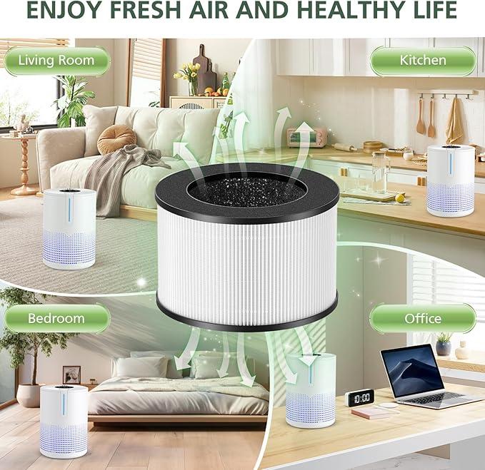 M01 Replacement Filter Only Compatible with MOOKA M01 Air Purifier, 3-in-1 Pre-Filter, HEPA Filter, High-Efficiency Activated Carbon Filter Filtration System, 2 Pack