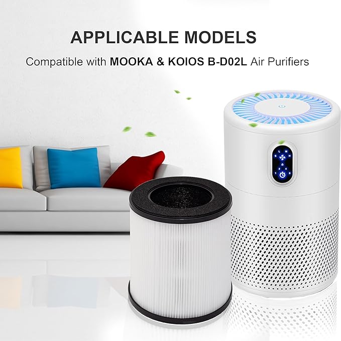 B-D02L H13 True HEPA Filter Replacement, Compatible with MOOKA B-D02L and KOIOS B-D02L Air Purifier & VEWIOR B-D02U Air Purifier, 3-in-1 H13 True HEPA Filter Set, 2-Pack