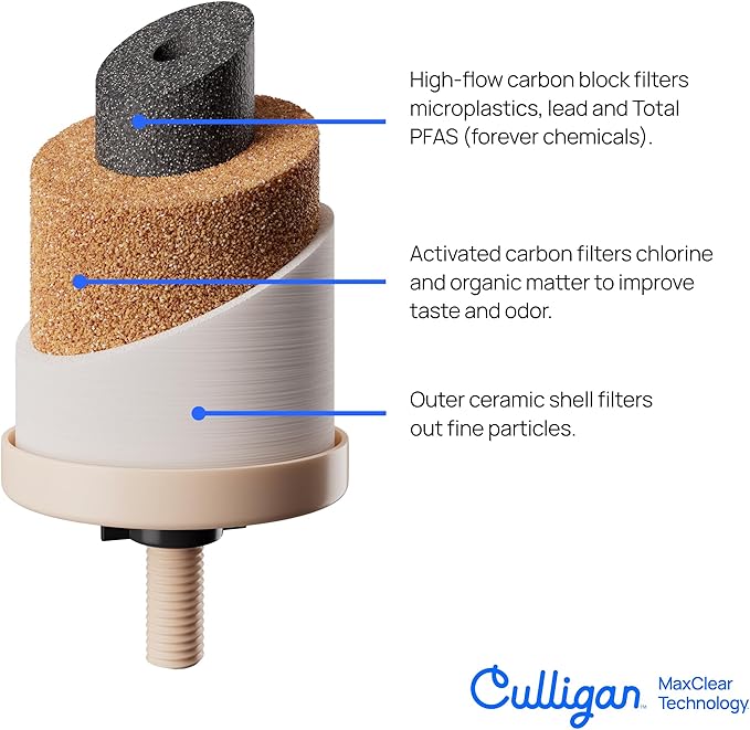 Culligan MaxClear 7” Gravity Water Filter Replacement Compatible with Berkey Water Filter Systems, Ceramic & Carbon Gravity Filter NSF/ANSI Certified, Reduce Total PFAS, Microplastics & Lead, 2-Pack