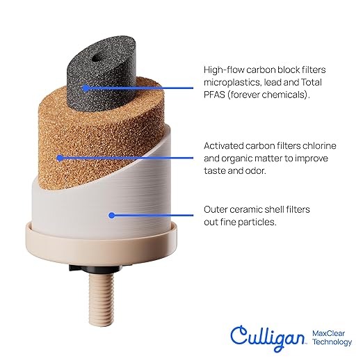 Culligan with MaxClear Technology 2.25 Gallon Gravity Water Filter System, Brushed Countertop Ceramic Water Filter NSF/ANSI Certified to Reduce Lead, Microplastics & Total PFAS, with 4 Filters