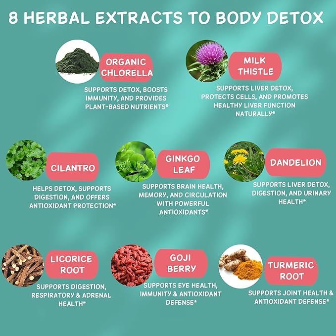 200mg Zeolite Detox for Kids & Adults, 20-in-1 Herbal Liquid with 300mg Chlorella, 200mg Milk Thistle, Cilantro, Vitamins & Probiotics Supports Speech, Cleanse, Immune & Gut Health, Berry Flavor, 60ML