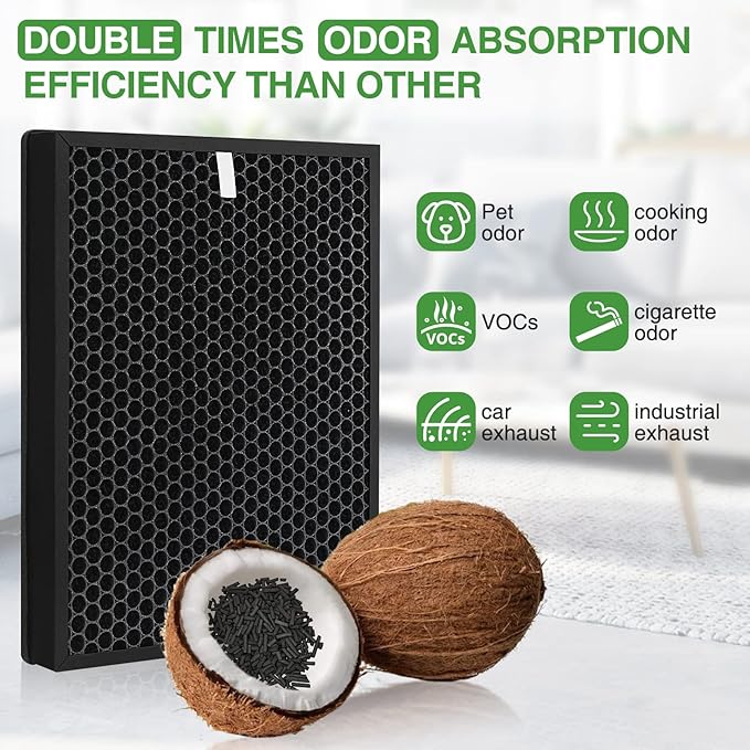 400/400S Replacement Filter for Coway AIRMEGA Max2 400 400S 400(G) 400S(G) Air Purifier, Max2 Green HEPA and Active Carbon Filter Set, AP-2015-FP, 2 Set