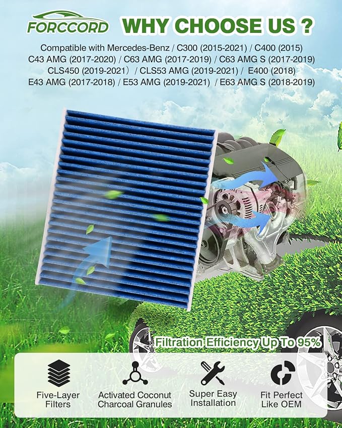 HEPA Cabin Air Filter Fits for Mercedes-Benz Vehicles C300 C400 GL350 GL450 GL63 GLC300 GLC350E ML250 ML350 Activated Carbon Cabin Filter Replacement for CF11719 (2 Pack) Accessories