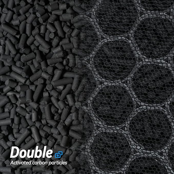 Original True HEPA Filter for KQ-36/KQ-36A,H13 Larger 3-Stage Filtration, Removes Dust Pets Hair Smoke Odor and More,Air Cleaner for 99.99% Allergies