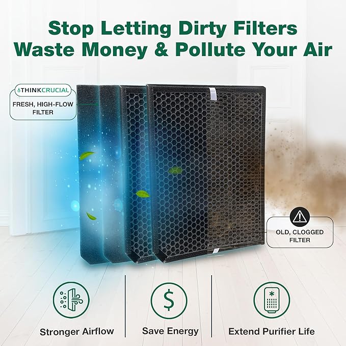 Air Purifier Filter Replacement – Compatible with Air Doctor AD3000 / AD3500 – Includes Replacement Carbon and Per-Filters for Home and Office - Third party-product (2 Carbon and 2 Pre - Filter)