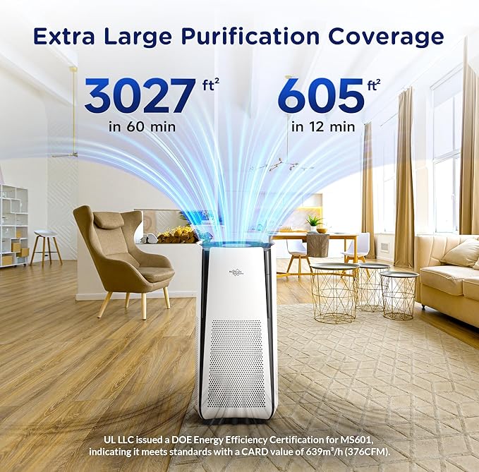 Membrane Solutions Air Purifiers for Home Large Room up to 3027 Ft² in 1 Hr With Smart WiFi & Alexa, ECO &AUTO Mode, 21dB Quiet Air Cleaner Removes Pet Dander Odors Mold Allergies Dust Pollen, MS601