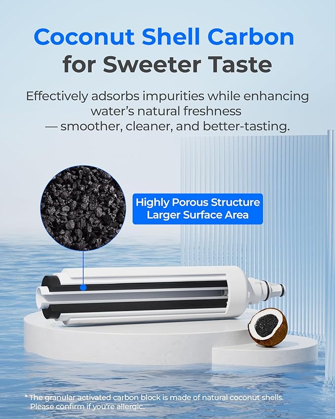 Waterdrop F-2000 4204490 Water Filter, Replacement for Sub-Zero 4204490, InSinkErator® F-1000 F-2000 F-3000 Filter and AquaPure AP Easy C-Complete, Sub Zero Water Filter Replacement, NSF/ANSI 42