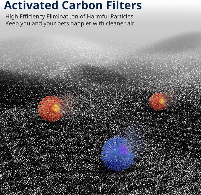 211i Max Replacement Filter Compatible with Blueair Blue Pure 211i Max Air Purifier, HEPA and Activated Carbon Replacement Filter for Blue Pure 211i Max, 2 Pack