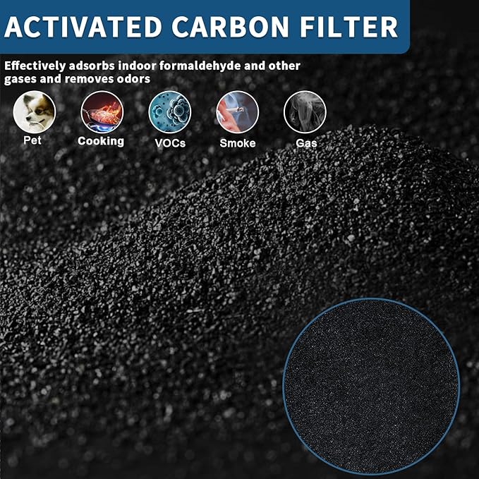 10 Pack C545 H13 HEPA Replacement Filter S Compatible with Winix C545 Air Purifi-er, Replaces Part 1712-0096-00 and 2522-0058-00