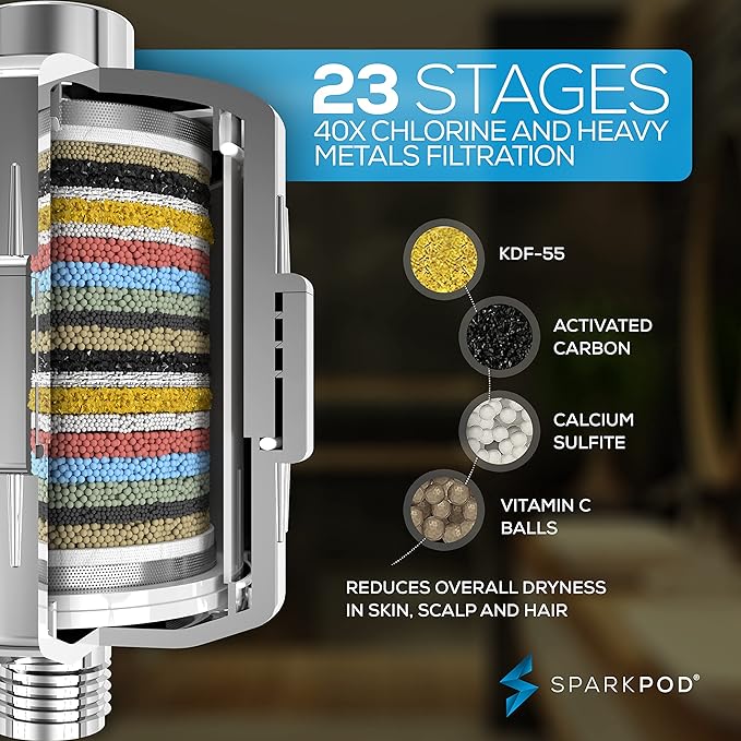SparkPod 6" High Pressure Rain Shower Head with 23 Stage Filter Capsule & 11 Inch Adjustable Shower Arm Extension -Shower Filter Reduces Chlorine for Smoother Hair & Skin (Square, Polished Chrome)