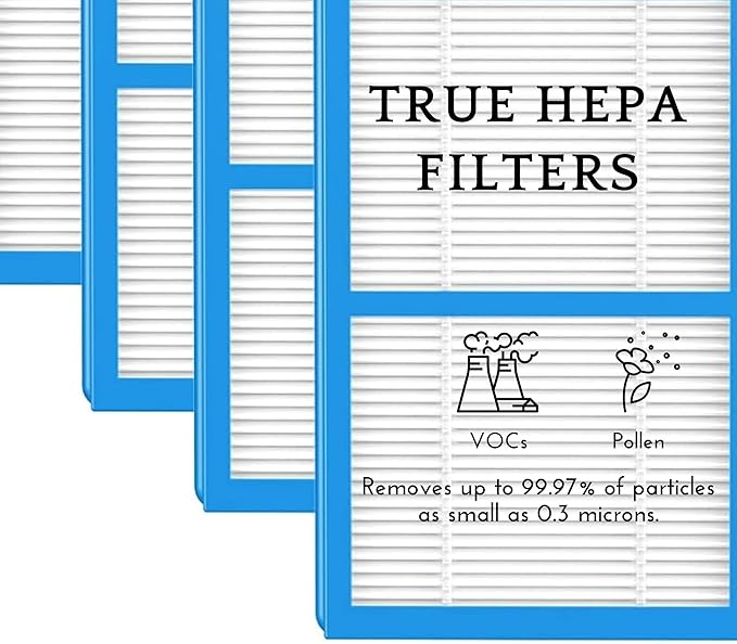 Nispira AER1 Filter Replacement for Holmes Air Purifier HAPF30AT HAP242-NUC Total Air 4 HEPA 4 Carbon Booster, Remove Odor Smoke VOCs 1.2 x 10 x 4.6 Inches