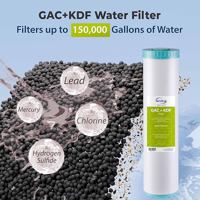 iSpring F3WGB32BPFKS Replacement Filter Set for WGB32B-PFKS Whole House Water Filter System, SGS-Tested to Reduce Up to 99% PFAS, 3-Stage Filtration Removes Heavy Metals, Chlorine, 20” x 4.5” Filters