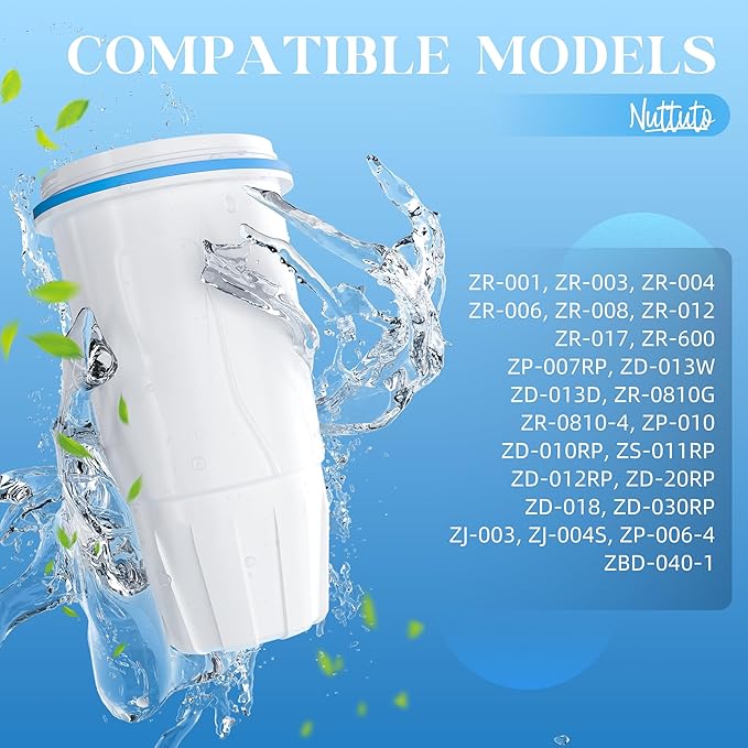 Water Filter Replacement Compatible with Zero Pitcher and Dispensers ZR-001, ZR-017, ZP-006 ZD-013, Reduces Lead,TDS, PFOA/PFOS, Chlorine and More, by NUTTUTO, Pack of 2