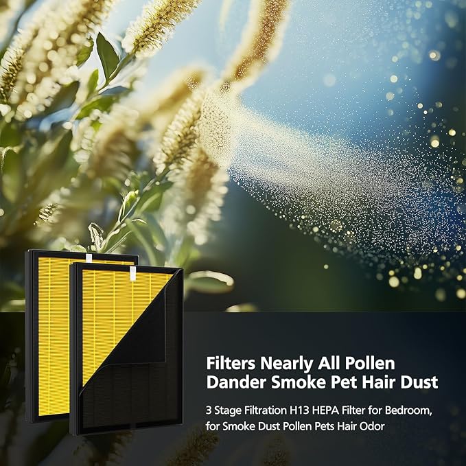 KJ190L Pet Care Washable Filter For MOOKA KJ190L Air Purifier, 3 Stage Filtration HEPA Filter Removes Pollen Smoke Pet Hair Dust, More Activated Carbon For Pet Odor and Dander, 2 PACK for Pets