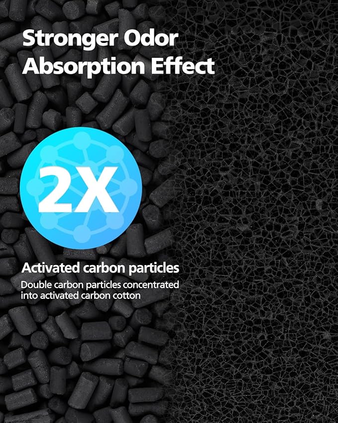 2 Pack BW302 HEPA Air Filter Compatible with LUNINO BW302 Air Purifier Filter Replacement 3 Stage Filtration For Pet Dander, Odor, Dust, Smoke For LUNINO Home Large Room up to 1200ft²