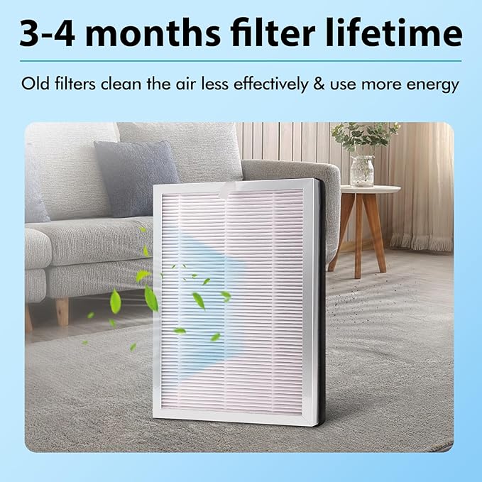 MA-25 Replacement Filter Compatible with MA-25 Air Purifier S1/W1/B1, 3-in-1 Filtration System of MA25, H13 True HEPA and Activated Carbon Filter, 4 Pack