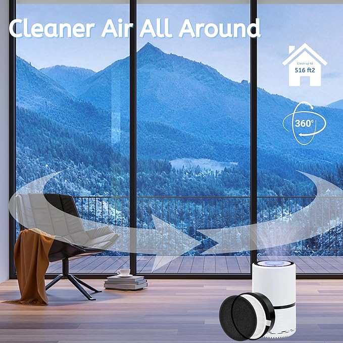 Nispira LV-H132 True HEPA Air Filter with Carbon Pre Filter Replacement Compatible with Air Purifiers LV-H132. Compared to Part LV-H132-RF - 7.5” x 2.4” x 7.5” (3 Pack)